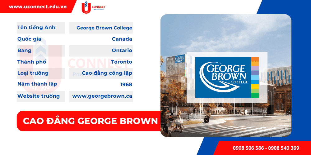 Cao đẳng George Brown, bang Ontario, Canada